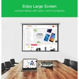 Cáp USB Type-C ra HDMI 4K*30Hz Cao Cấp UGREEN