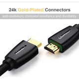  Dây Cáp HDMI 2.0 Full 4K 60Hz Sợi Dù Siêu Bền Ugreen HD118 - BH 18T Chính Hãng 