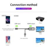 Dây Kết Nối Điện Thoại Android/ IOS với Tivi Cao Cấp Chuẩn 2K