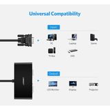Bộ Chia Vga 1 Ra 2 Chính Hãng Ugreen 40254
