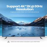 Bộ Chuyển Mạch KVM Switch HDMI 2 ra 1 Ugreen CM200 Chính Hãng - Kết Nối 2 Máy Tính Lên 1 Màn Hình & Phím Chuột