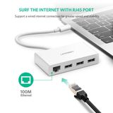 Adapter Chuyển Usb Type_C Ra 3 Cổng Usb 3.0 Và Cổng Lan Ugreen 40382