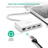  Adapter Chuyển Usb Type_C Ra 3 Cổng Usb 3.0 Và Cổng Lan Ugreen 40382 