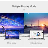 Cáp USB Type-C ra HDMI 4K*30Hz Cao Cấp UGREEN