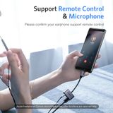 Cáp Chia USB C ra Audio 3.5mm & USB C Charging Cao Cấp UGREEN CM193
