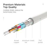 Cáp Mini DisplayPort ra DVI (24+5) full-HD 1080p Cao Cấp UGREEN 10402