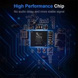 Bộ Thu Bluetooth 5.0 aptX Cổng Quang SPDIF Optical + Coaxial Cao Cấp UGREEN 40855 - Hàng Chính Hãng