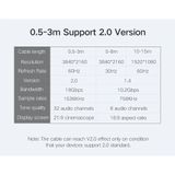 Cáp HDMI UGreen HD104 Chính Hãng - Dài 15M, 20M, 25M, 30M ... 100M