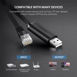 Cáp Lập Trình Console USB C To RJ45 FTDI Ugreen CM204 Dài 1,5m - Hàng Chính Hãng - BH 18 Tháng Đổi Mới
