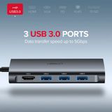  Hub USB Type-C ra HDMI, VGA, USB 3.0, RJ45, TF/SD Card Cao Cấp UGREEN CM179 
