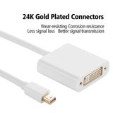 Cáp Mini DisplayPort ra DVI (24+5) full-HD 1080p Cao Cấp UGREEN 10402