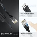 Cáp Lập Trình Console USB C To RJ45 FTDI Ugreen CM204 Dài 1,5m - Hàng Chính Hãng - BH 18 Tháng Đổi Mới