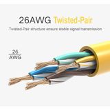 Cáp Mạng Đúc Sẵn Cat5e Cao Cấp UGREEN NW103
