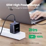 Củ Sạc Nhanh 65W GaN Quick Charge 4.0 3.0 Cổng Type C UGreen CD217 Cao Cấp - BH 18T Chính Hãng
