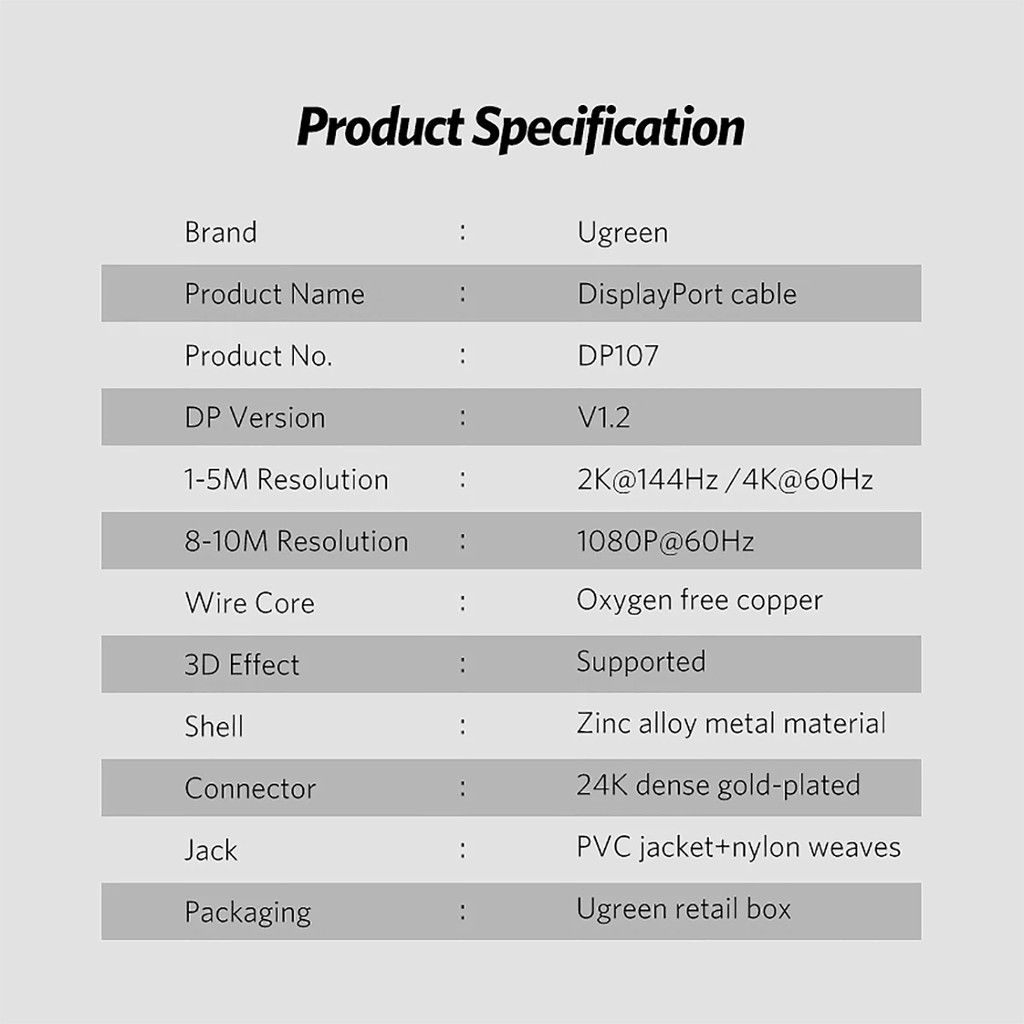  Cáp DisplayPort 1.4 Hỗ trợ 4K 144Hz Bện Lưới cao cấp UGREEN DP107 DP114 - BH 18T Chính Hãng 