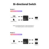Bô Chia & Gộp HDMI 2 Ra 1 Ugreen CM217 - Hàng Chính Hãng - BH 18 Tháng Đổi Mới