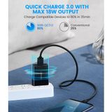 Củ Sạc Nhanh 18W QC 3.0 Ugreen CD122 Dùng Cho ĐT Iphone, Samsung, Huawei, Oppo ... BH 18T Chính Hãng