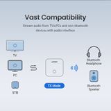 Thiết Bị Nhận và Phát Bluetooth 5.0 aptX Cao Cấp UGREEN Chính Hãng | Hỗ trợ SPDIF Optical & AUX 3.5mm 70158