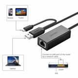 Bộ Chuyển Micro USB & USB 2.0 ra LAN Cao Cấp UGREEN