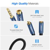 Cáp Nối Dài Cổng 3.5mm Hỗ Trợ Mic Siêu Xịn UGREEN AV118 Chính Hãng