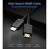 Cáp HDMI UGreen HD104 Chính Hãng - Dài 15M, 20M, 25M, 30M ... 100M