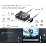 Bộ Chuyển HDMI Ra Cổng Âm Thanh Quang Optical, 3Ly, HDMI UGreen Chính Hãng (40281)