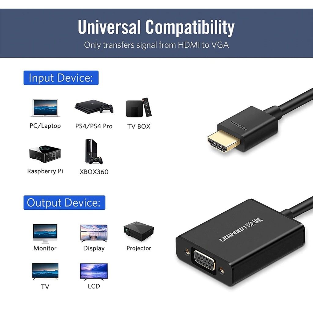  Cáp Chuyển HDMI To Vga UGreen Chính Hãng ( MM102 , MM103) 