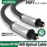 Cáp Audio Sợi Quang Vỏ Nhôm Bện Nylon Cao Cấp UGREEN AV108 - Hàng Chính Hãng
