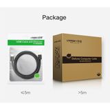 Cáp HDMI UGreen HD104 Chính Hãng - Dài 15M, 20M, 25M, 30M ... 100M