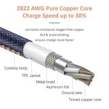 Cáp Sạc Điện Thoại Micro USB 2.4A Bện Jeans Cao Cấp UGREEN