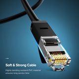 Dây Mạng Đúc Sẵn Cat6 Dây tròn UTP Hỗ trợ tốc độ 1000Mbps Cao Cấp UGREEN NW102 - BH 18T Chính Hãng