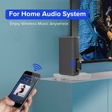 Thiết Bị Nhận Bluetooth Audio 3.5mm Hỗ trợ Mic đàm thoại Cao Cấp UGREEN