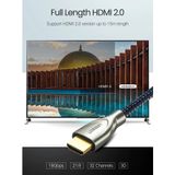  Cáp HDMI 2.0 Sợi Carbon Cao Cấp UGREEN HD131 Support HDR 4K@60Hz - BH 18T Chính Hãng 