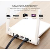 Cáp Mạng Đúc Sẵn Cat7 10Gbps Dây Dẹp Cao Cấp UGREEN NW106 - BH 18T Chính Hãng