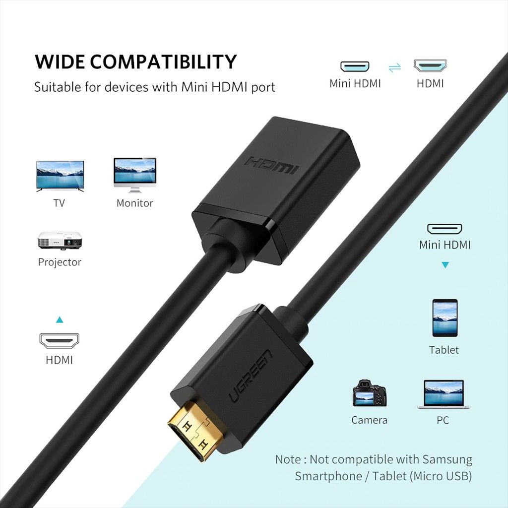  Cáp Chuyển Mini HDMI Sang HDMI 2.0 UGreen 20137 - Hàng Chính Hãng 