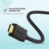 Cáp Chuyển Mini HDMI Sang HDMI 2.0 UGreen 20137 - Hàng Chính Hãng