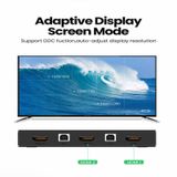 Bộ Chuyển Mạch KVM Switch HDMI 2 ra 1 Ugreen CM200 Chính Hãng - Kết Nối 2 Máy Tính Lên 1 Màn Hình & Phím Chuột