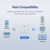Thiết Bị Nhận và Phát Bluetooth 5.0 aptX Cao Cấp UGREEN Chính Hãng | Hỗ trợ SPDIF Optical & AUX 3.5mm 70158