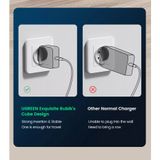 Củ Sạc Nhanh 65W GaN Quick Charge 4.0 3.0 Cổng Type C UGreen CD217 Cao Cấp - BH 18T Chính Hãng