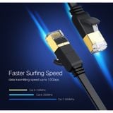 Cáp Mạng Đúc Sẵn Cat7 10Gbps Dây Dẹp Cao Cấp UGREEN NW106 - BH 18T Chính Hãng