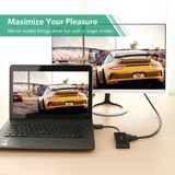Cáp DisplayPort ra HDMI/DVI/VGA cao cấp UGREEN