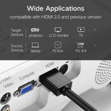 Cáp HDMI 2.0 Tròn Dẹp Chính Hãng Ugreen HD104 Chiều Dài Lên Đến 100M | Hỗ Trợ Full 4K*60Hz - BH 18T Đổi Mới
