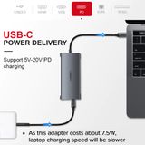  Hub USB Type-C ra HDMI, VGA, USB 3.0, RJ45, TF/SD Card Cao Cấp UGREEN CM179 