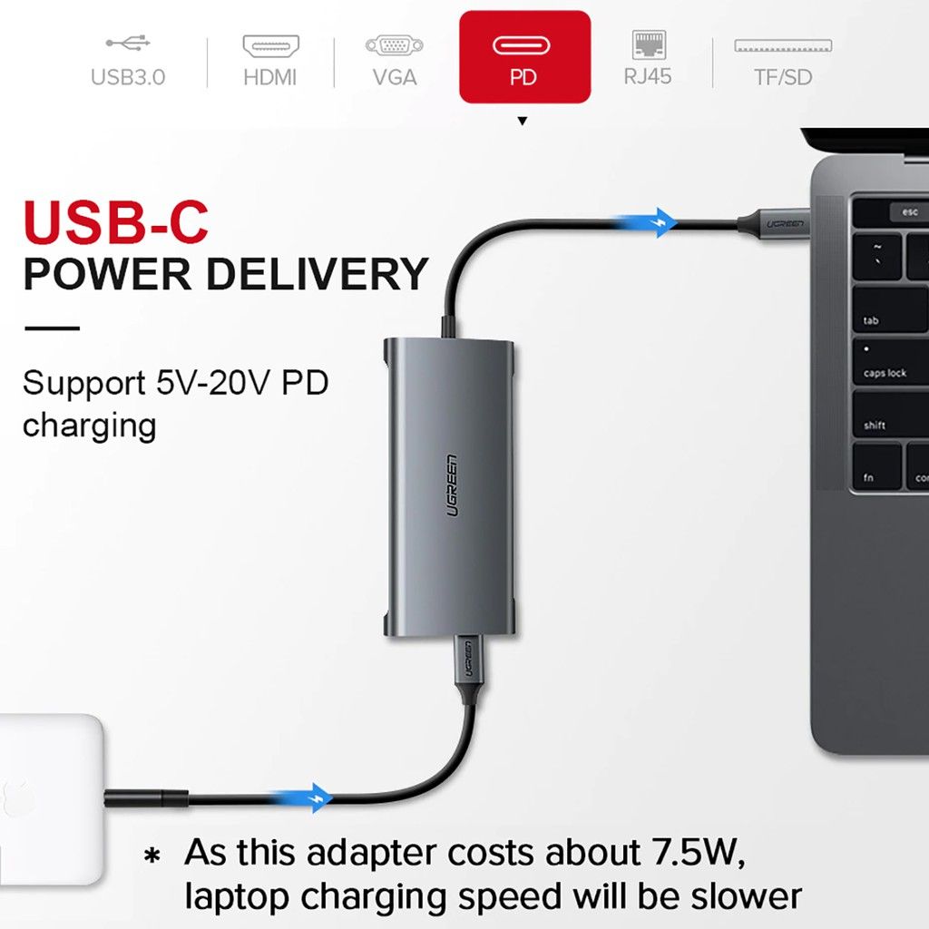  Hub USB Type-C ra HDMI, VGA, USB 3.0, RJ45, TF/SD Card Cao Cấp UGREEN CM179 