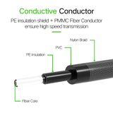 Cáp Audio Sợi Quang Vỏ Nhôm Bện Nylon Cao Cấp UGREEN AV108 - Hàng Chính Hãng