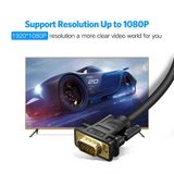 Dây HDMI Sang Vga UGreen Chính Hãng ( MM117) - Dài 1.5M, 2M, 3M