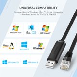 Cáp Lập Trình Console USB C To RJ45 FTDI Ugreen CM204 Dài 1,5m - Hàng Chính Hãng - BH 18 Tháng Đổi Mới