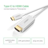 Cáp USB Type-C ra HDMI 4K*30Hz Cao Cấp UGREEN