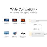 Cáp USB Type-C ra HDMI 4K*30Hz Cao Cấp UGREEN