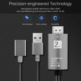 Dây Kết Nối Điện Thoại Android/ IOS với Tivi Cao Cấp Chuẩn 2K